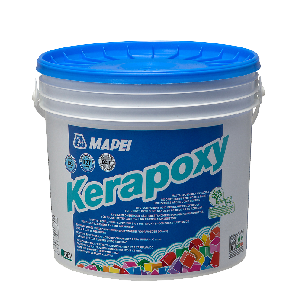 Keraproxy