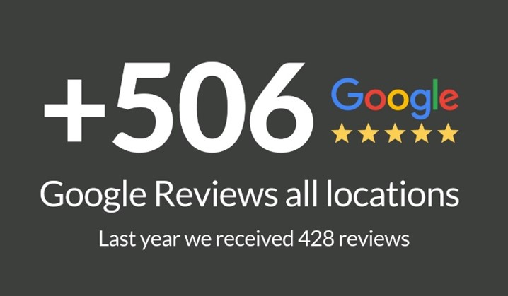 google reviews roccia graphic